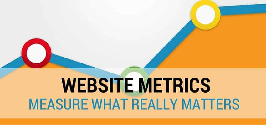 Website Metrics Measure What Matters